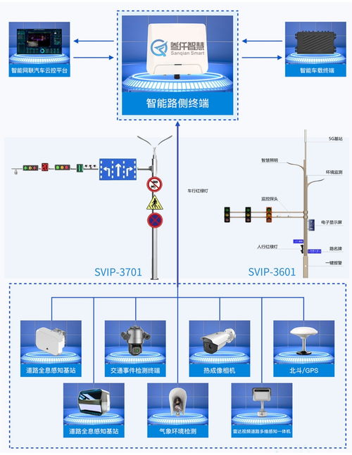 智慧路灯杆 赋能车联网发展的关键枢纽