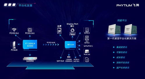 飞腾高性能CPU研发团队再获殊荣，荣膺中国优秀IC设计团队